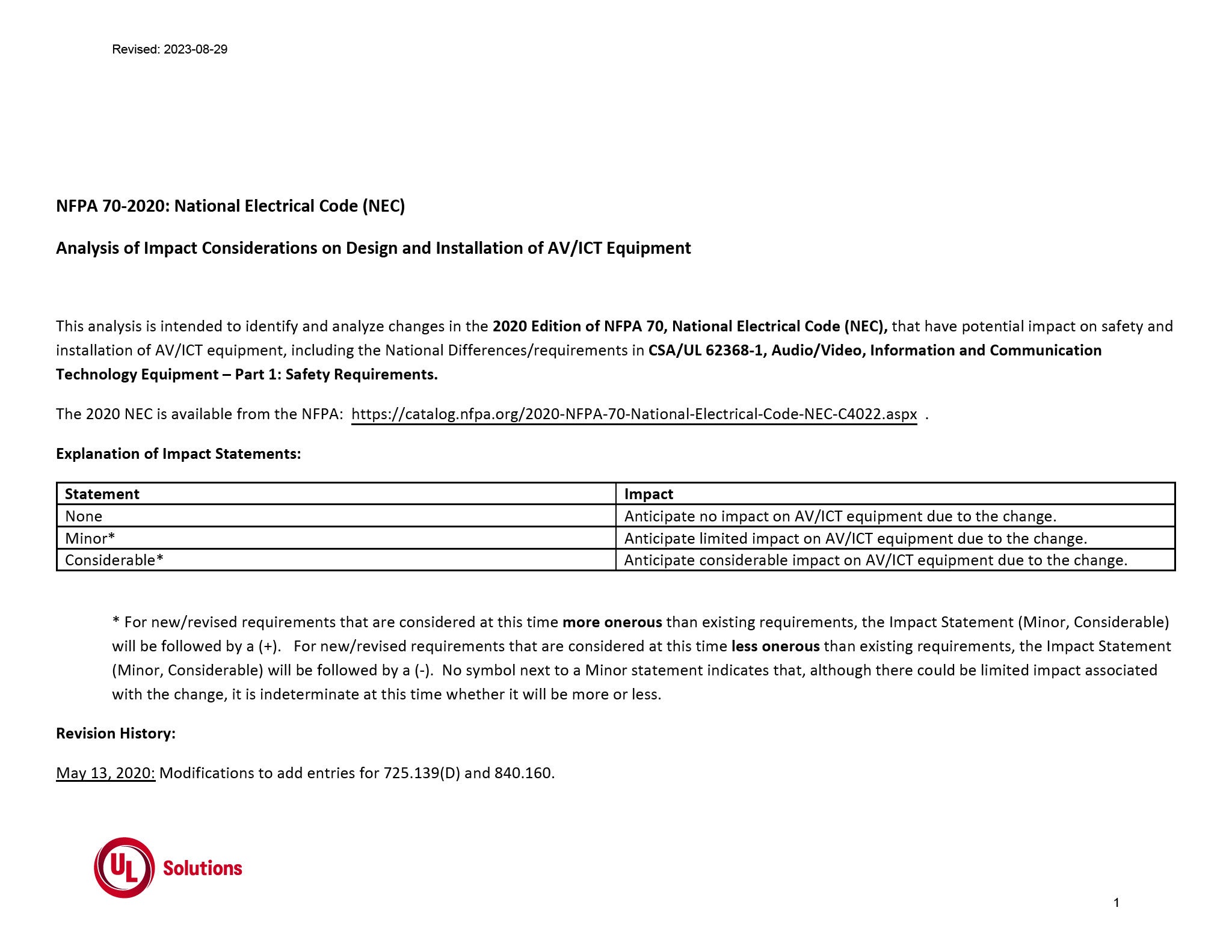 Thumbnail - NEC 2020 AV ICT Impact Ext 2020-05-13