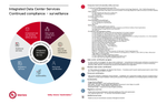 Data_Center_Infographic_Final.pdf